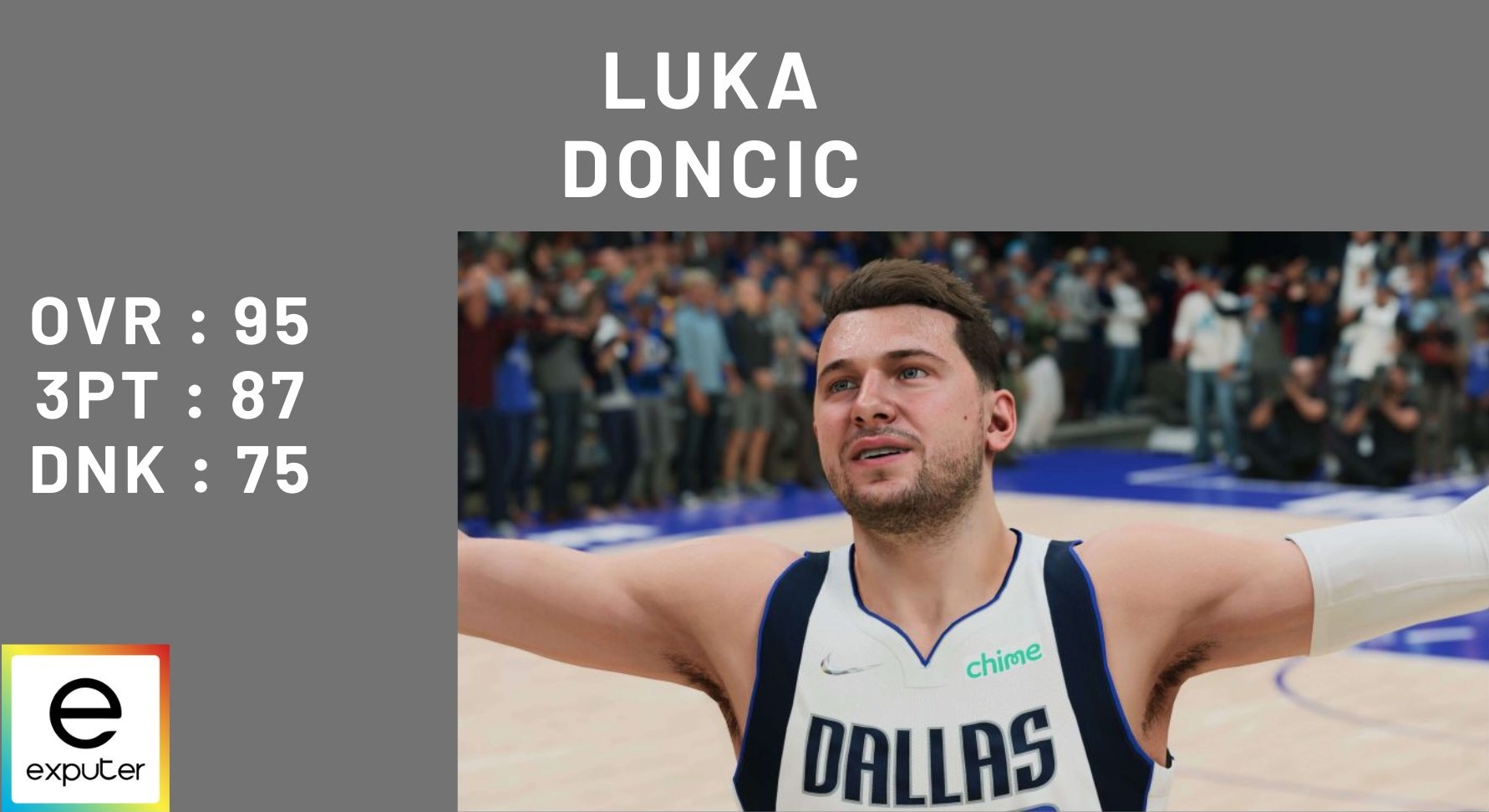 Luka Doncic ratings in NBA 2k23.