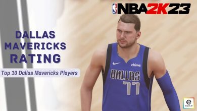 NBA 2k23 ratings for the Dallas Mavericks.