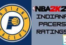 Ratings for Indiana Pacers in NBA 2K23