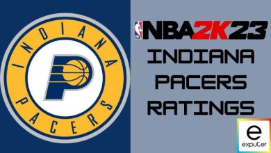 Ratings for Indiana Pacers in NBA 2K23