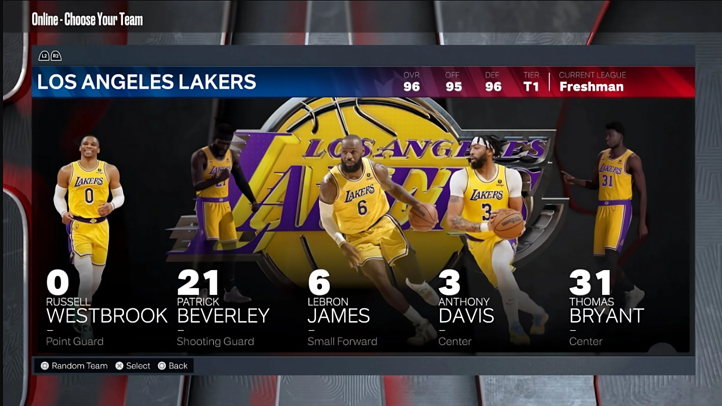 Los Angeles Lakers: Simulating the Lakers 2022-23 season in NBA 2K23 -  Silver Screen and Roll