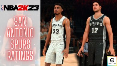 antonio spurs roster and ratings