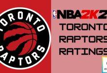Ratings for Toronto Raptors in NBA 2K23