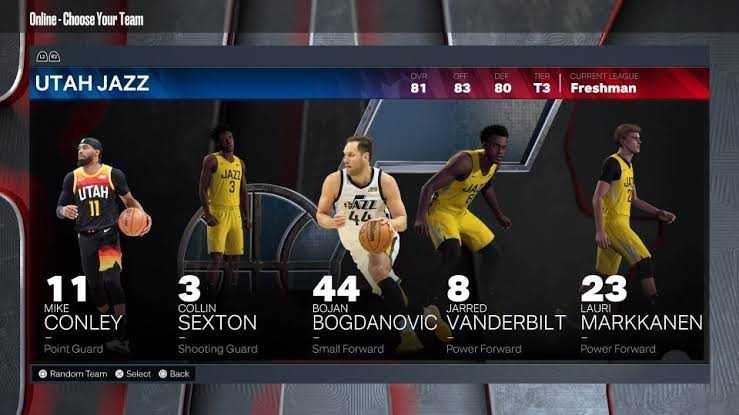 NBA 2K23 Utah Jazz Ratings 