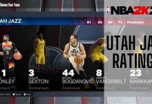Utah Jazz Ratings