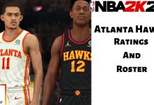 NBA 2k23 Atlanta Hawks Ratings
