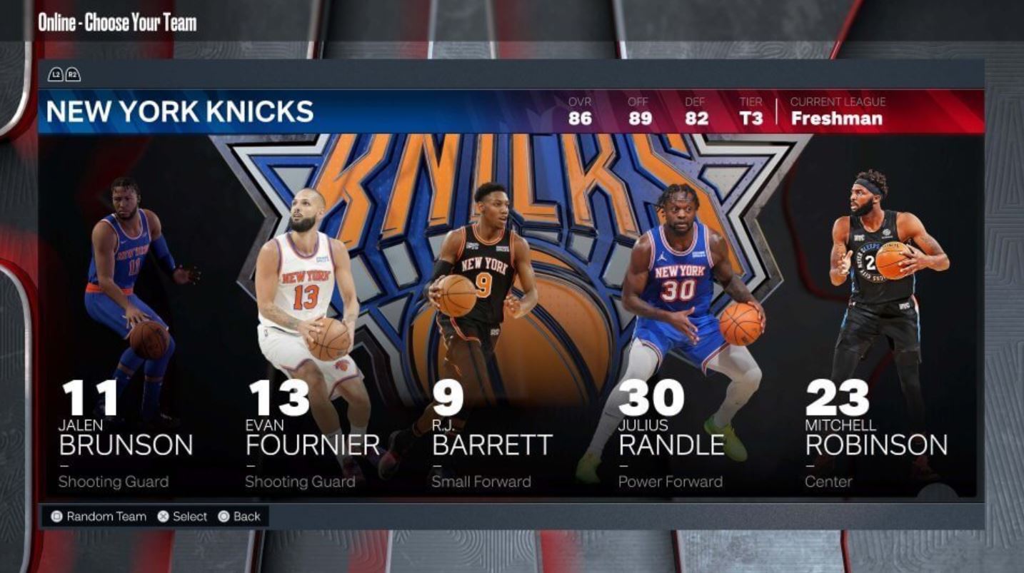 NBA New York Knicks Ratings 