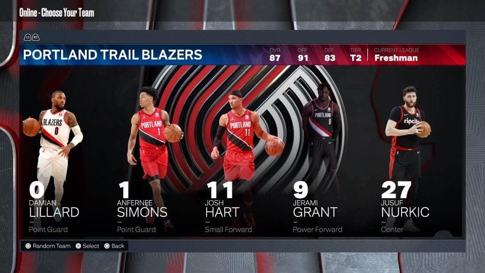NBA 2K23 Portland Trail Blazers Ratings