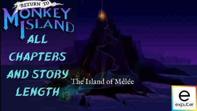 chapters in Return To Monkey Island