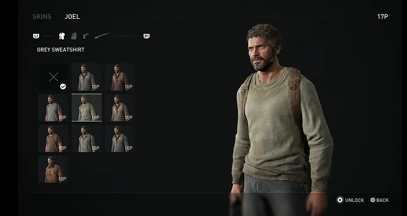 The Last of Us Part II Joel Complete Costume Guide