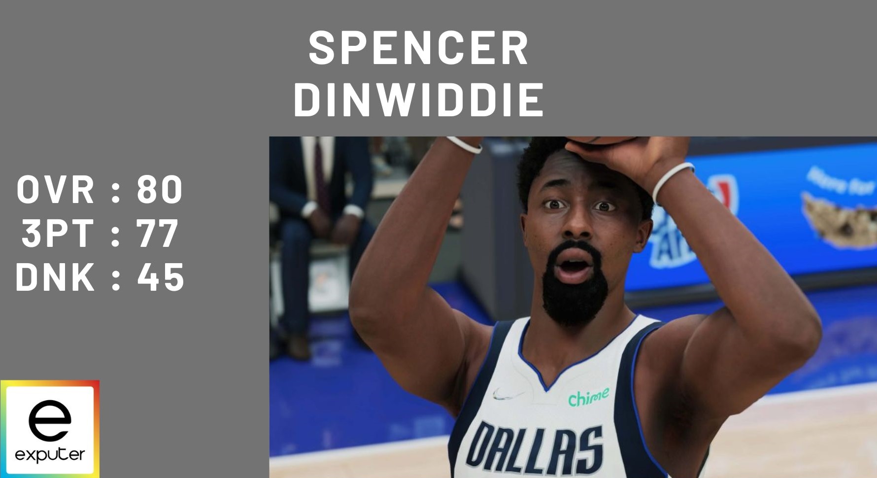 Spencer Dinwiddle ratings in NBA 2k23.