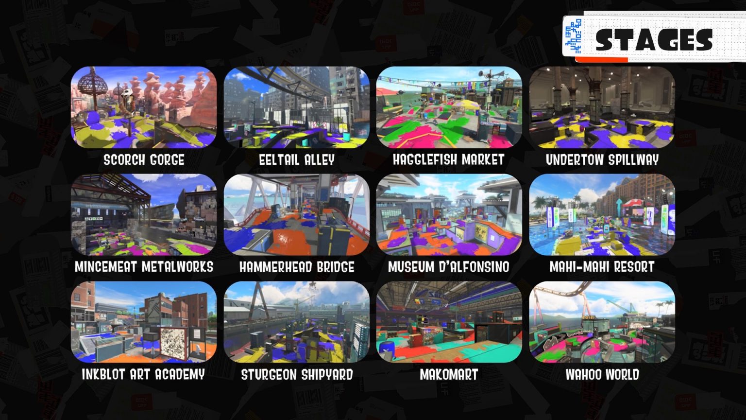 Splatoon 3 brands chart