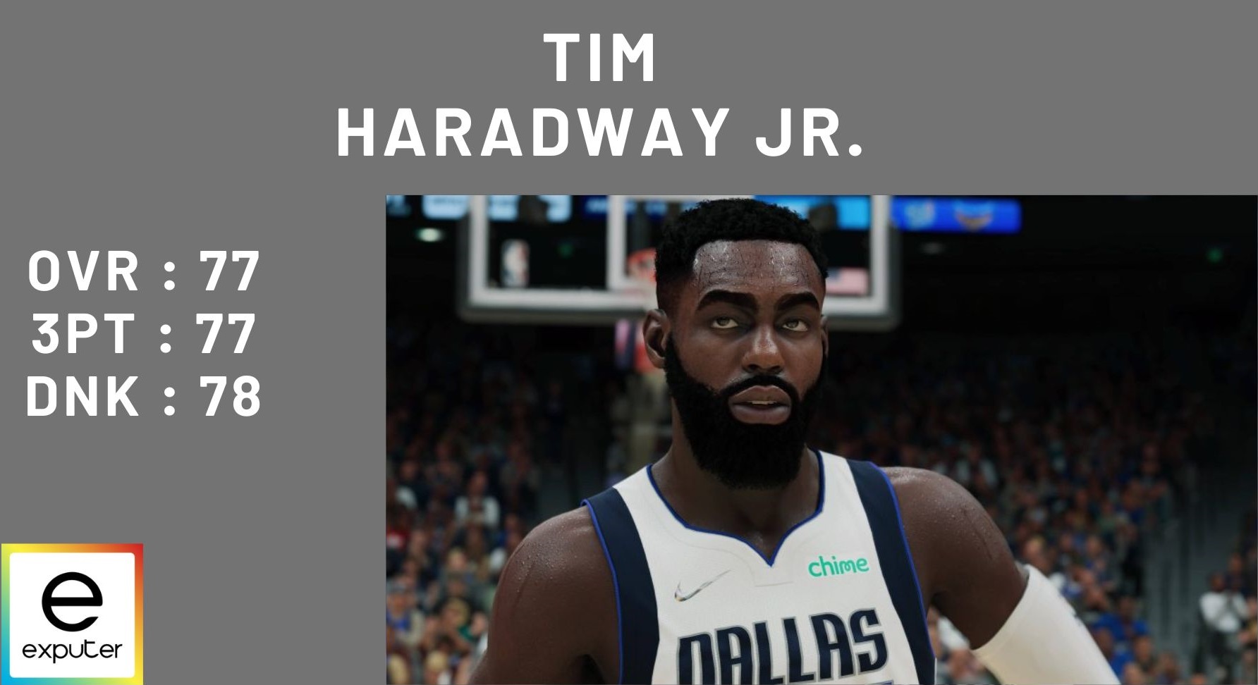 Tim Haradway Jr. Ratings in NBA 2k23.