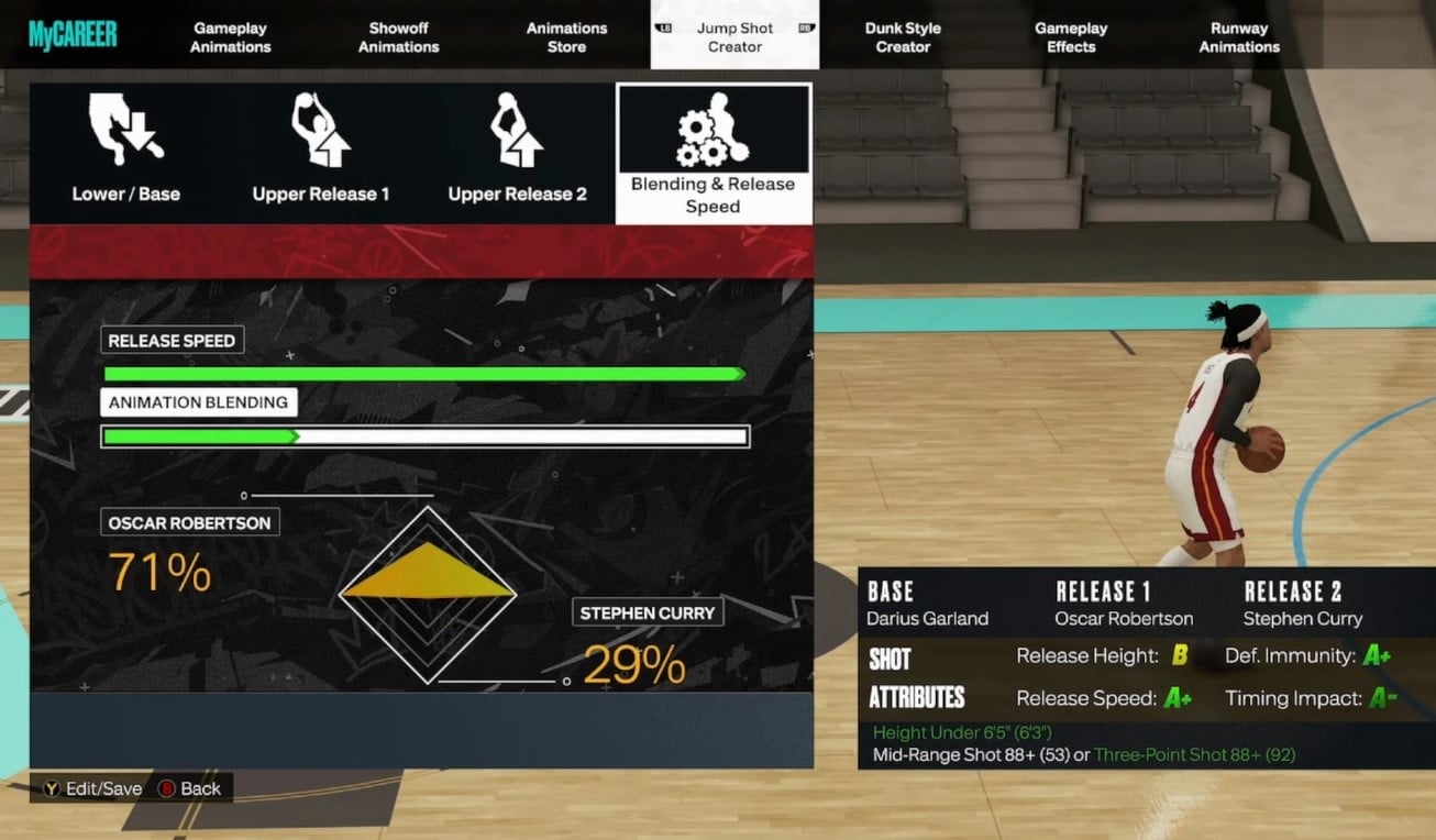 overall Jumpshot in nba 2k23