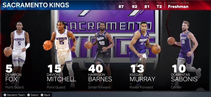 the Sacramento Kings team in NBA 2K23
