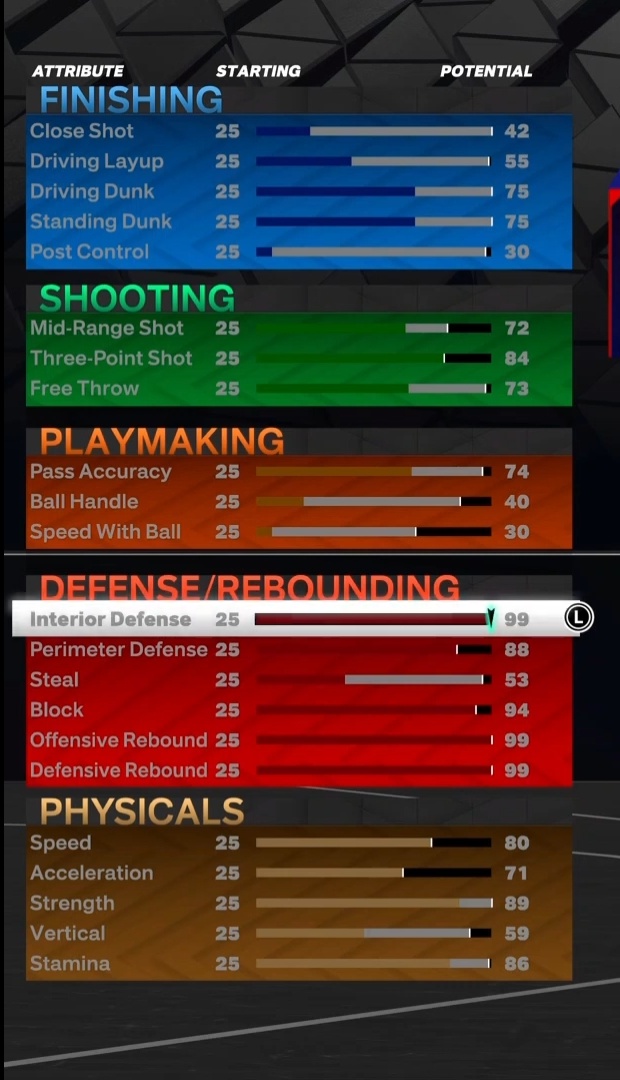 stats of power forward