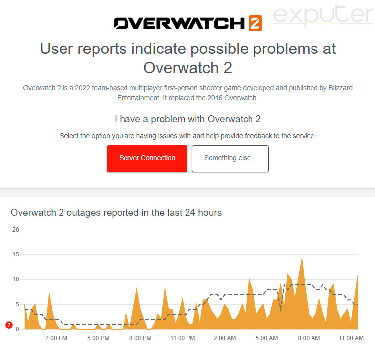 Overwatch 2 server status for error fix BC-101