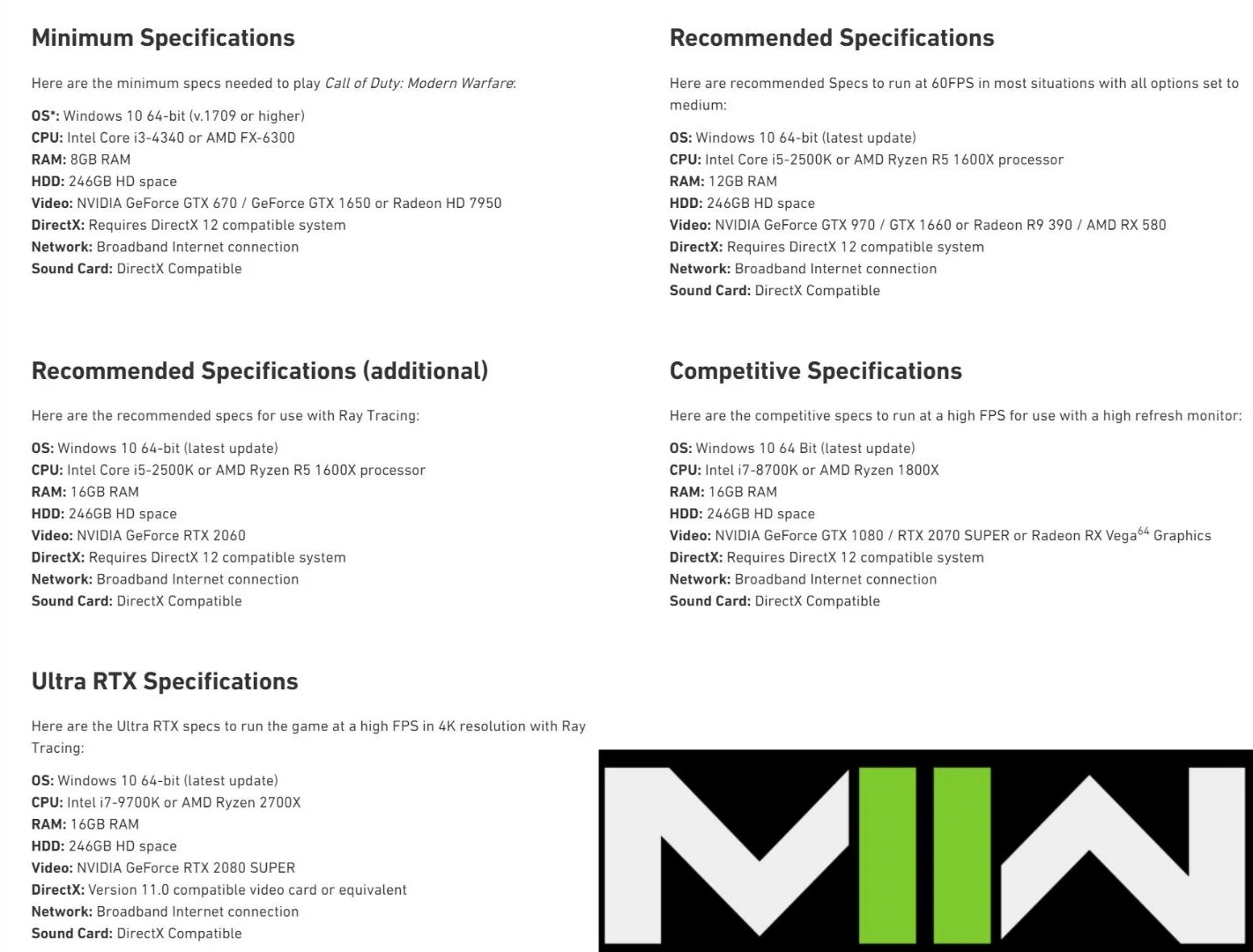 Here are the PC graphics settings for Call of Duty: Modern Warfare 2  Multiplayer