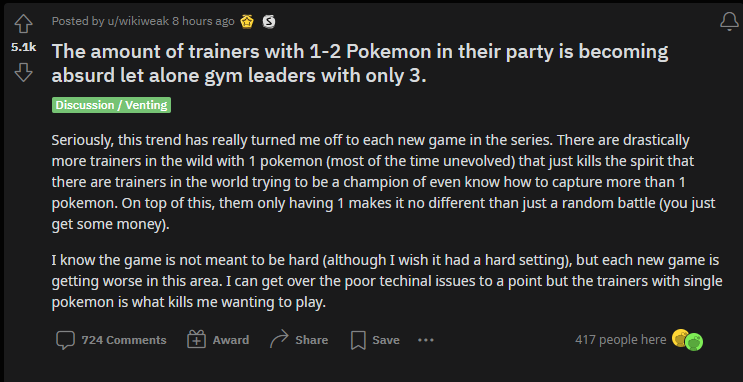 A Reddit user complains about trainers and gym leaders using 1 to 3 Pokemon in Scarlet and Violet.