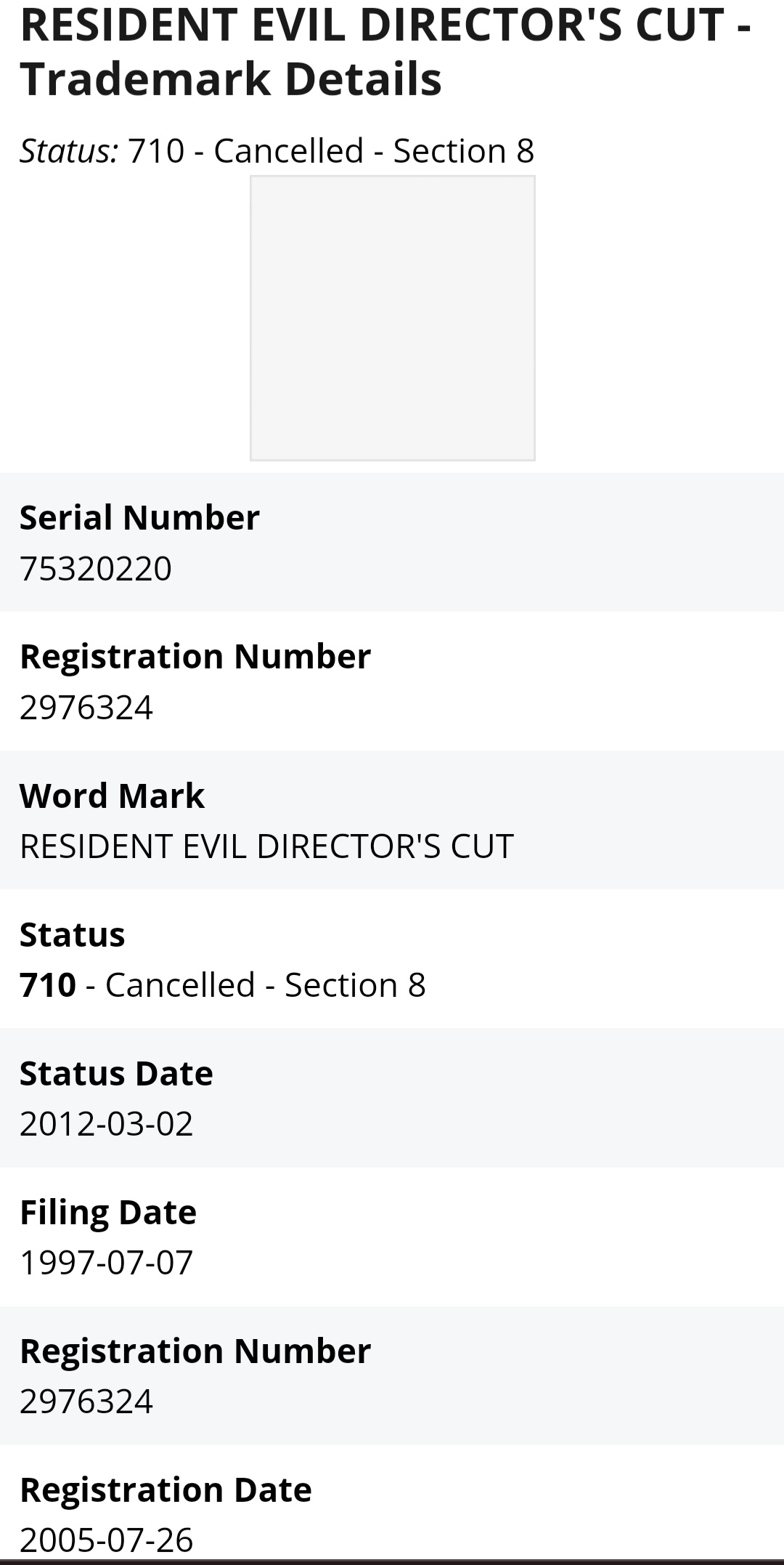 Canceled trademark registration for Resident Evil Director's Cut