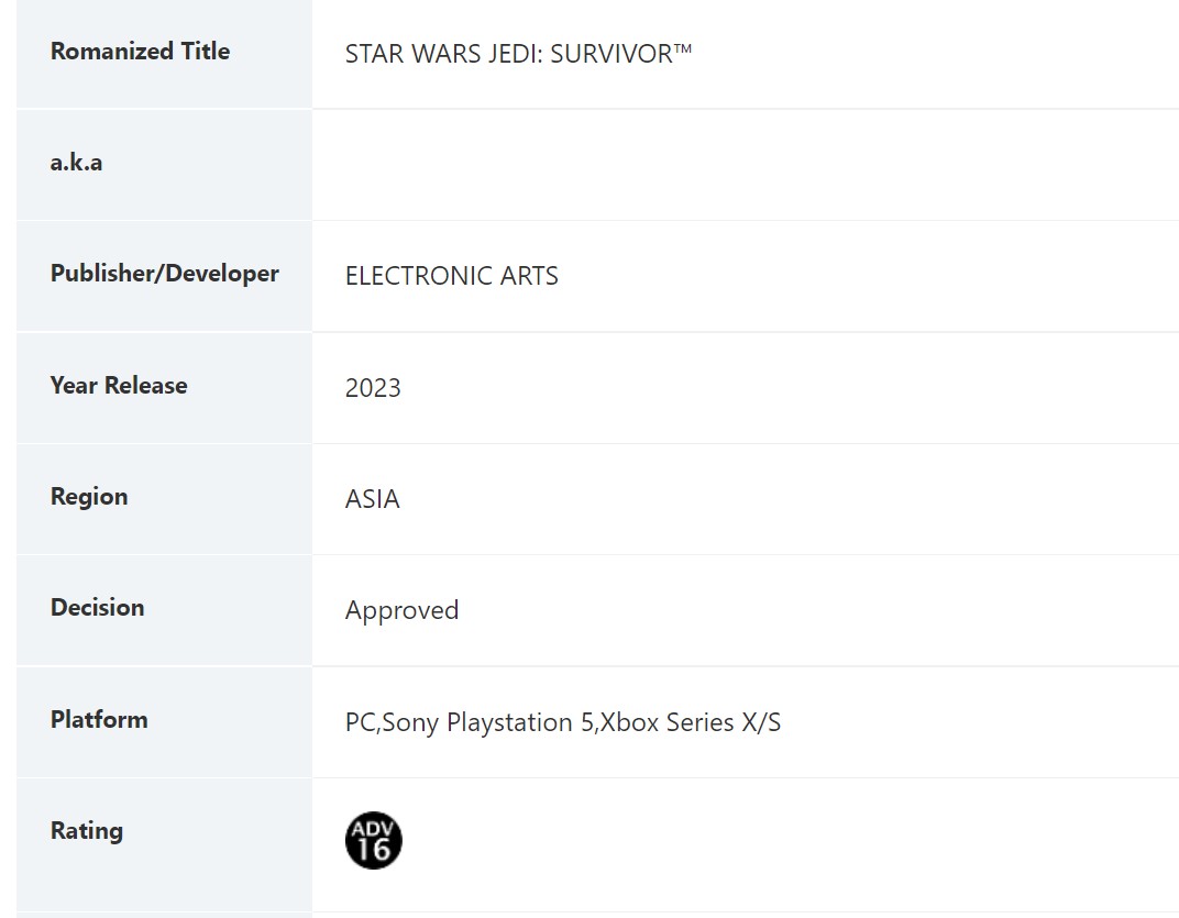 Star Wars Jedi: Survivor rating