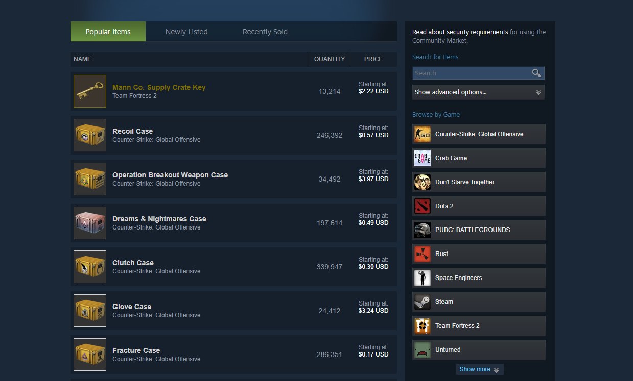 Steam's community market makes it easy for users to sell in-game items and cosmetics.