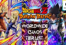 worldwide chaos dragon ball z dokkan battle tier list