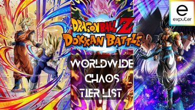 worldwide chaos dragon ball z dokkan battle tier list