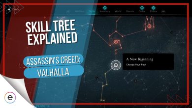 Assassin's Creed Valhalla Skill Tree