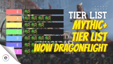 A tier list for Mythic+