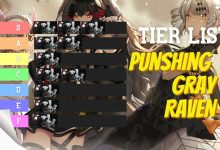 PGR Constructs tier list