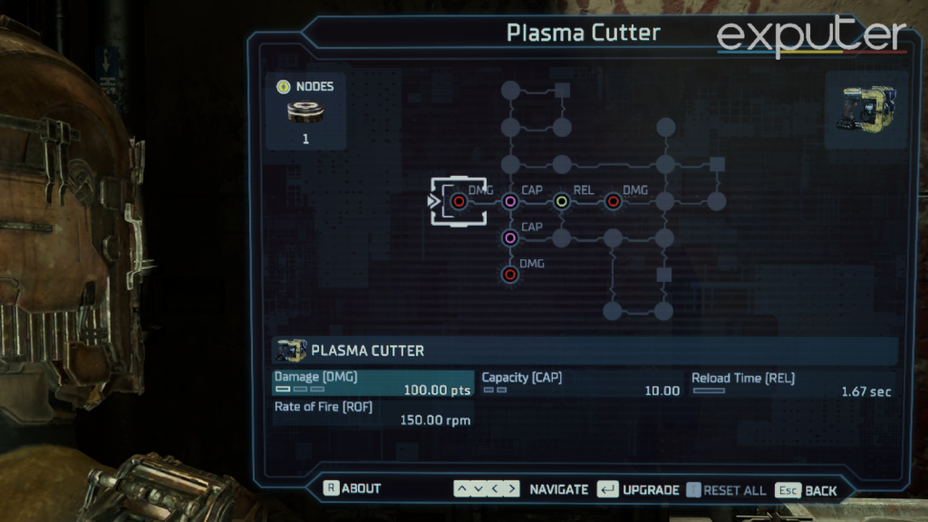 plasma cutter all upgrades 