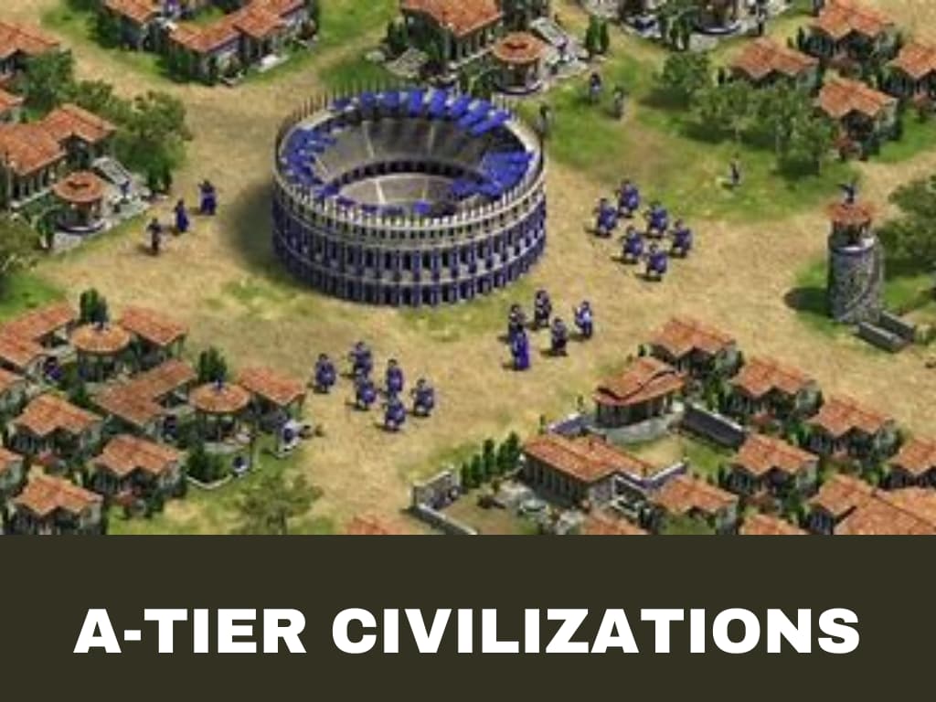 Age of empire 2 a-tier civilizations