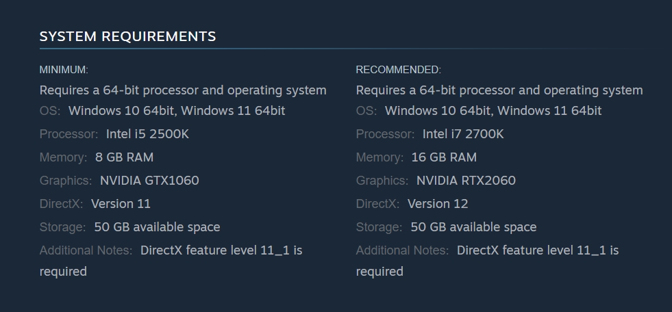 Wanted: Dead Minimum and Recommended Requirements on Steam