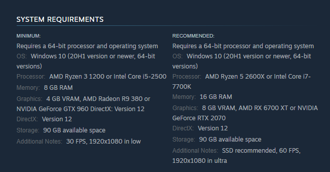 Atomic Hearts System Requirements as per Steam
