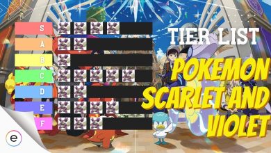 The complete tier list for Pokemon and Scarlet