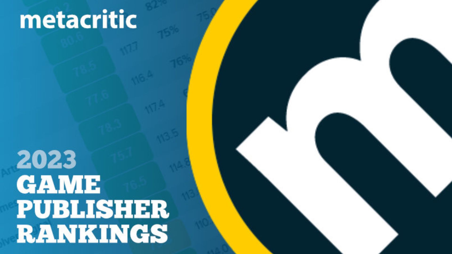 Metacritic's Game Publisher Rankings