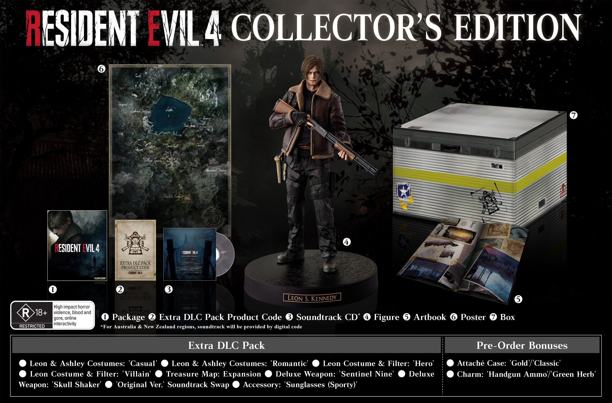 resident evil 4 remake all editions