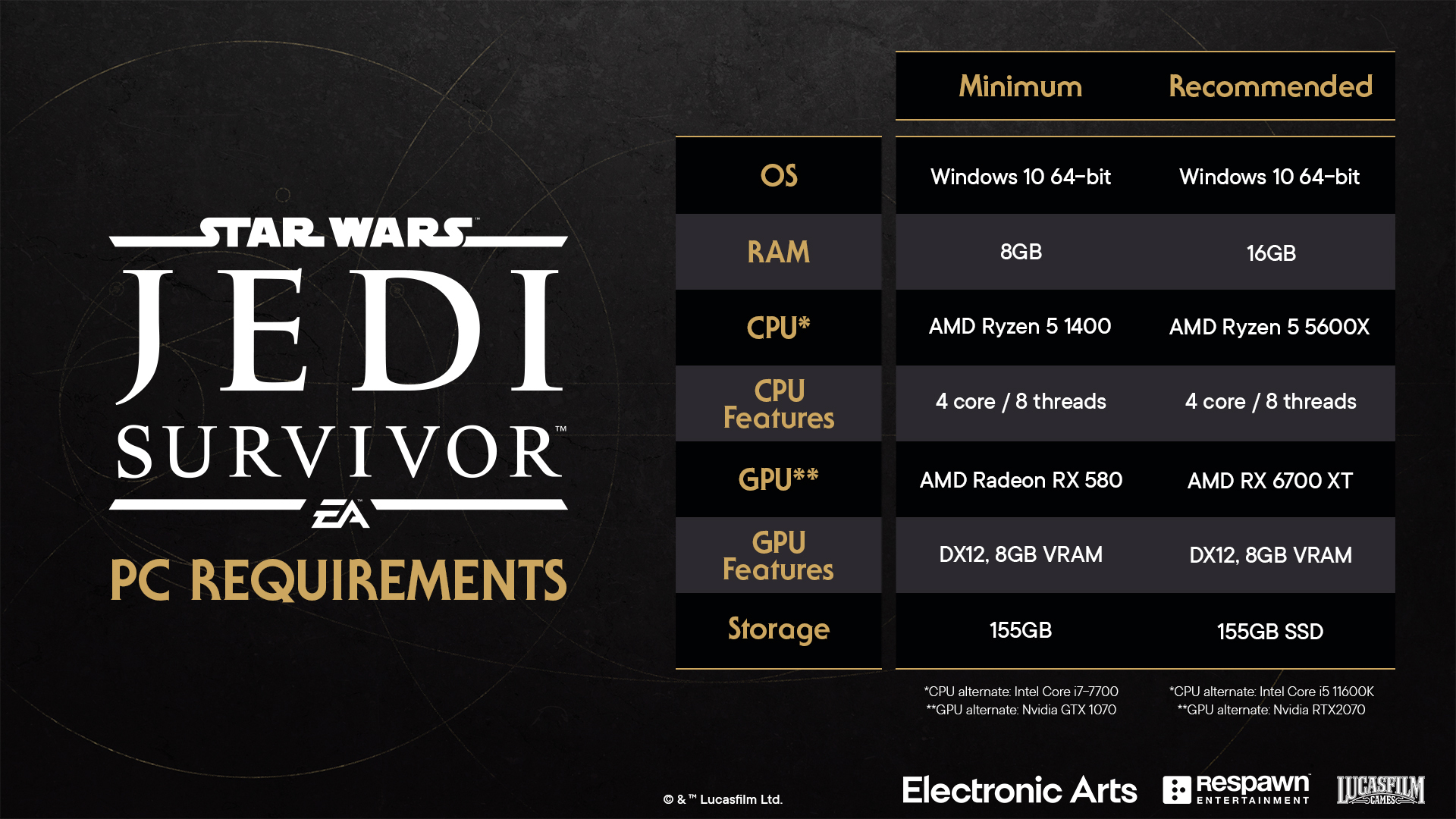 System Requirements for Jedi Survivor