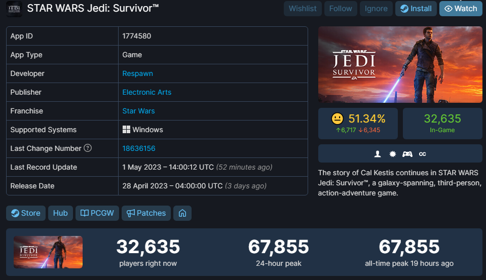 Star Wars: Jedi Survivor on Steam