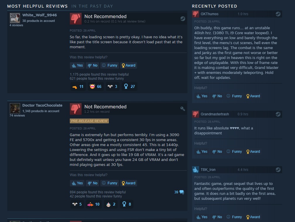Star Wars Jedi: Survivor Steam page is full of negative reviews for the entry.
