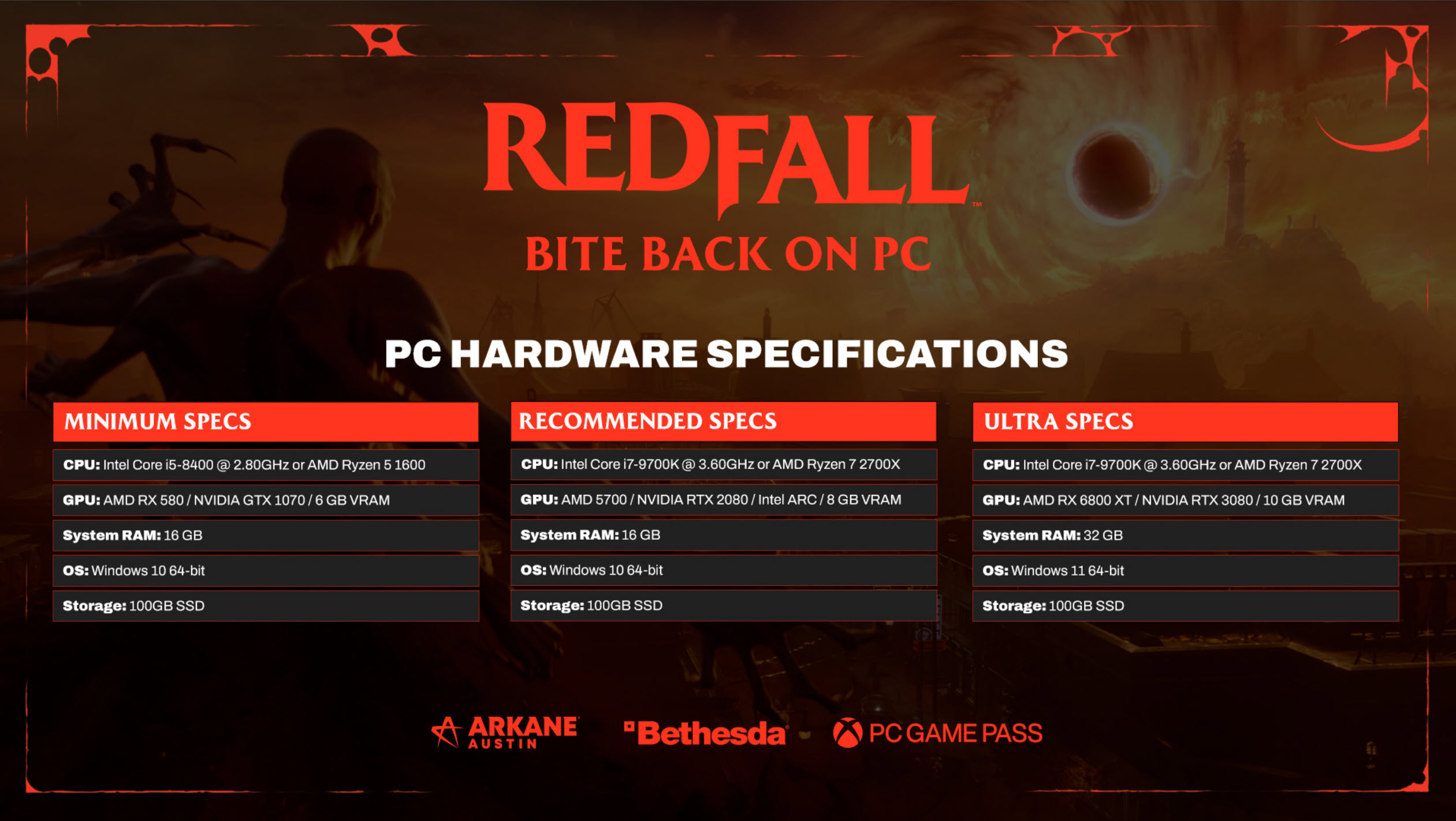 Redfall PC System Requirements