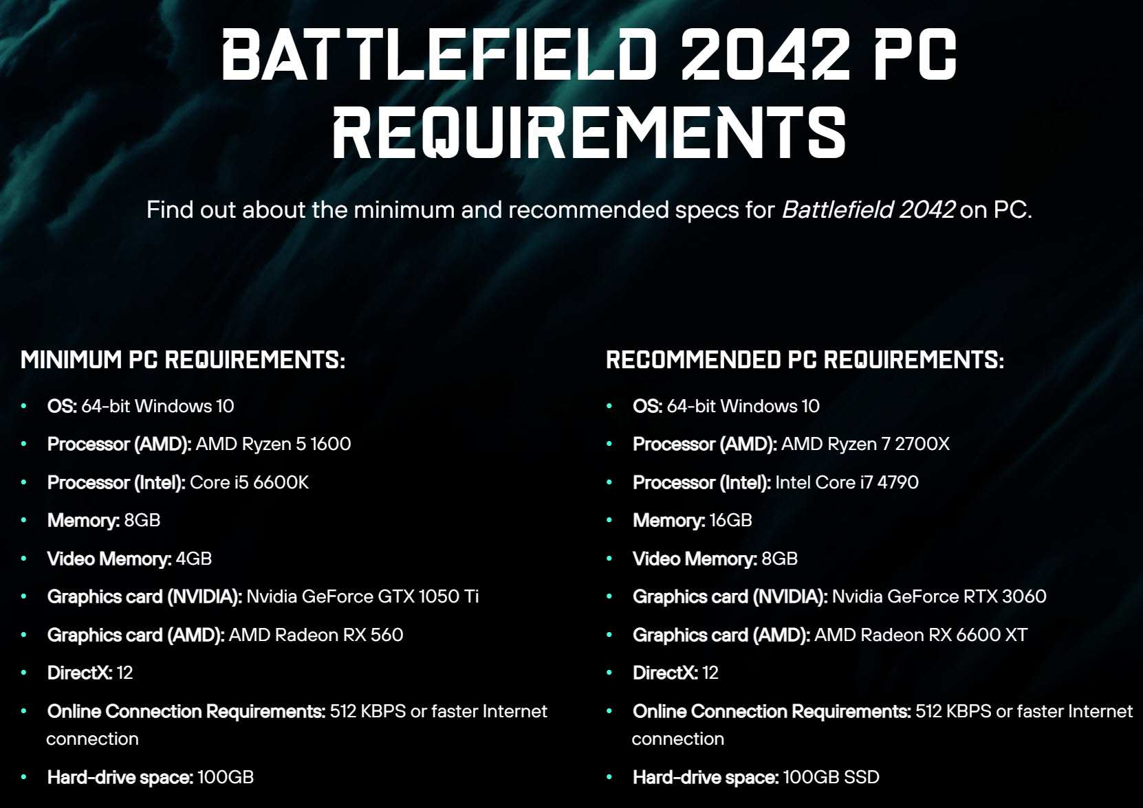 System Requirements for Battlefield 2042