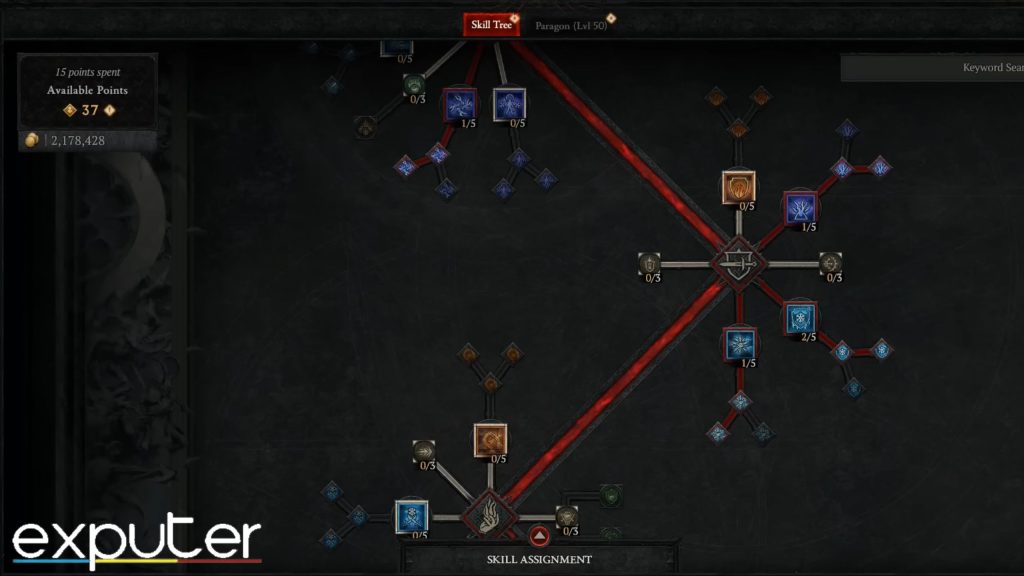 Sorceress Build Overview