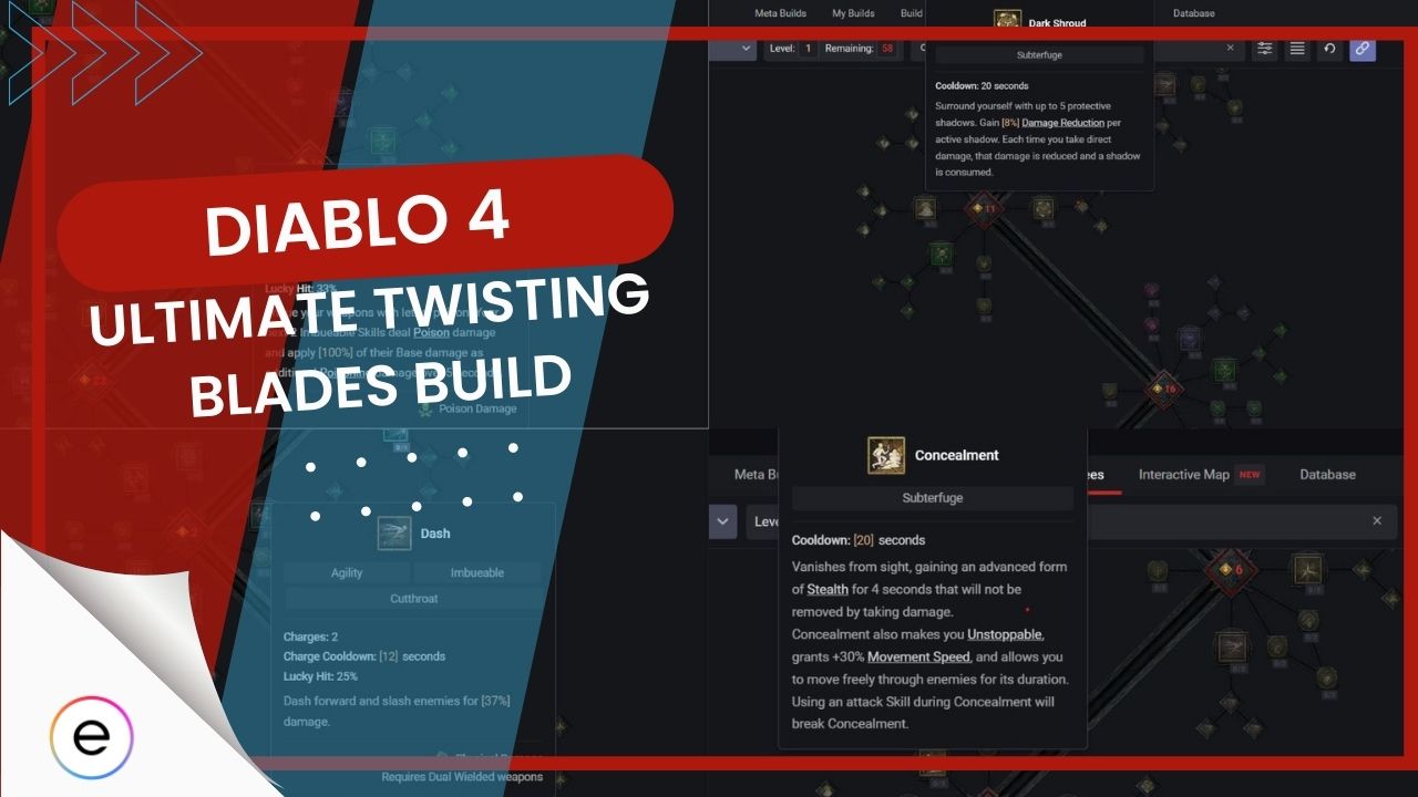 The Ultimate Diablo 4 Twisting Blades Build