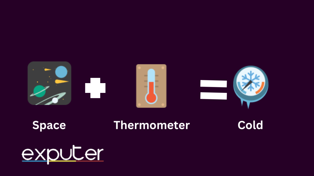Making cold from Thermometer and Space
