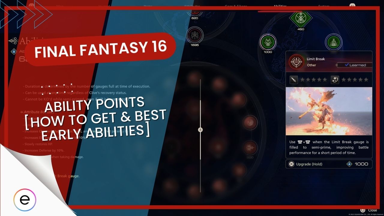 ability points ff16