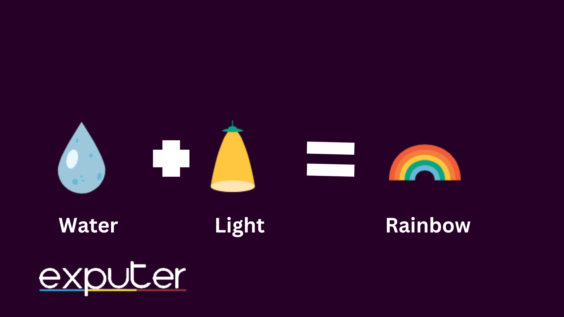 making rainbow from water and light
