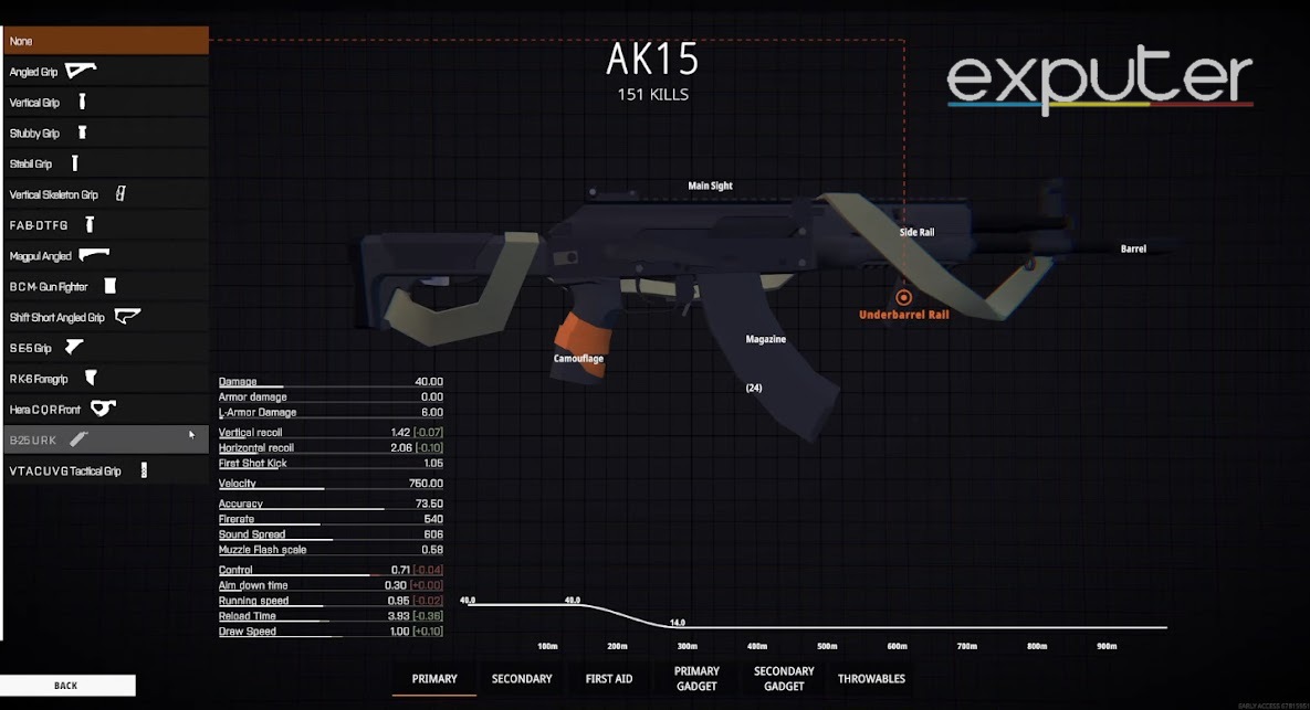 High Damage AK15 Build Battlebit Remastered 