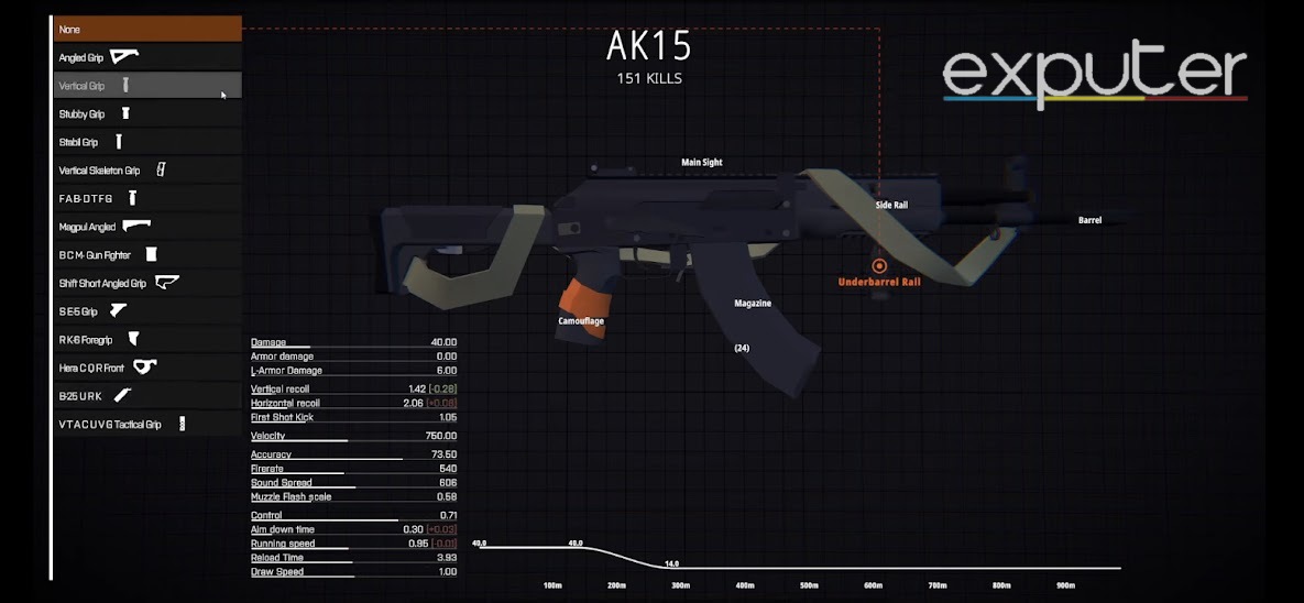 AK15 Build details Battlebit Remastered 